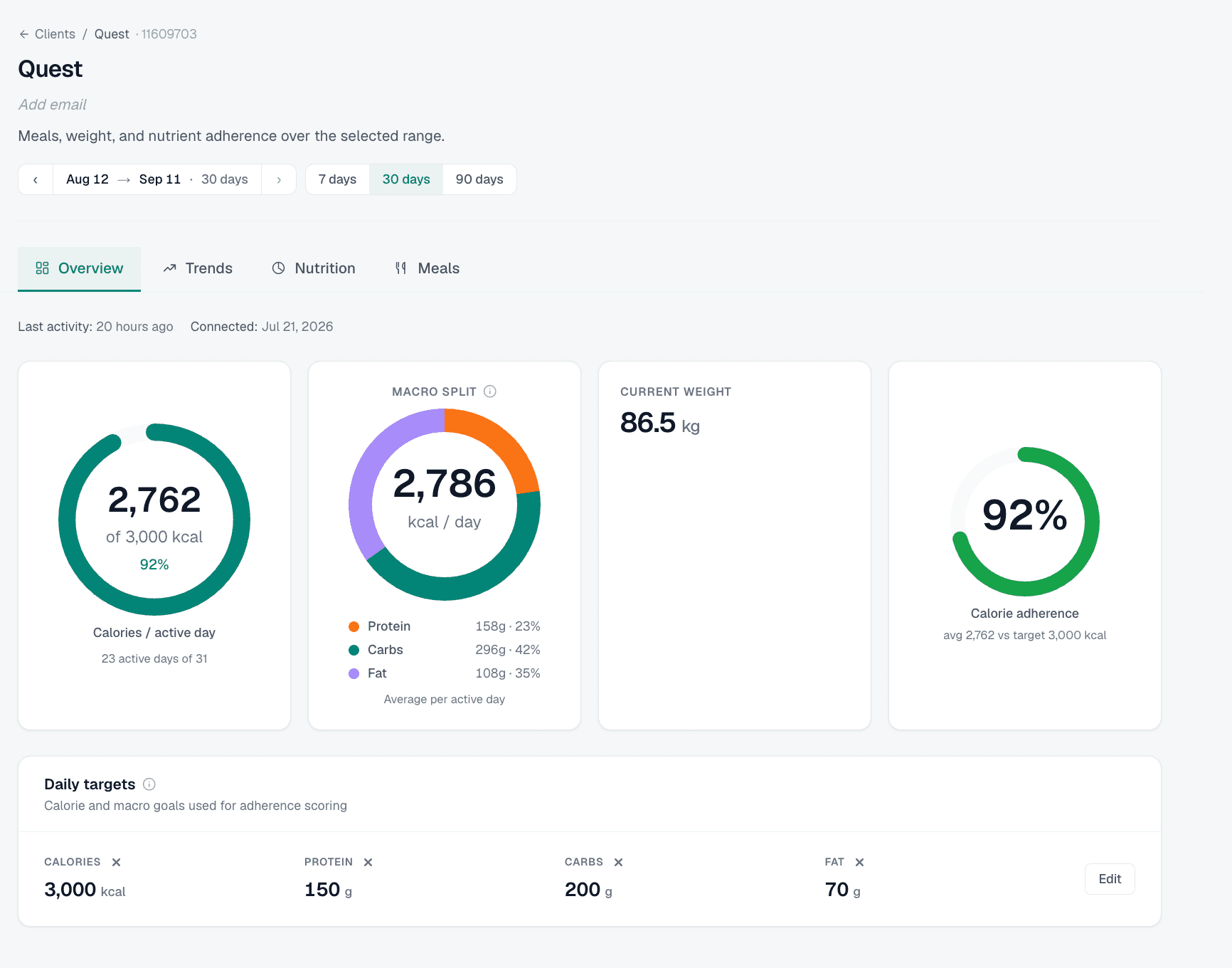 Coach Console Overview tab